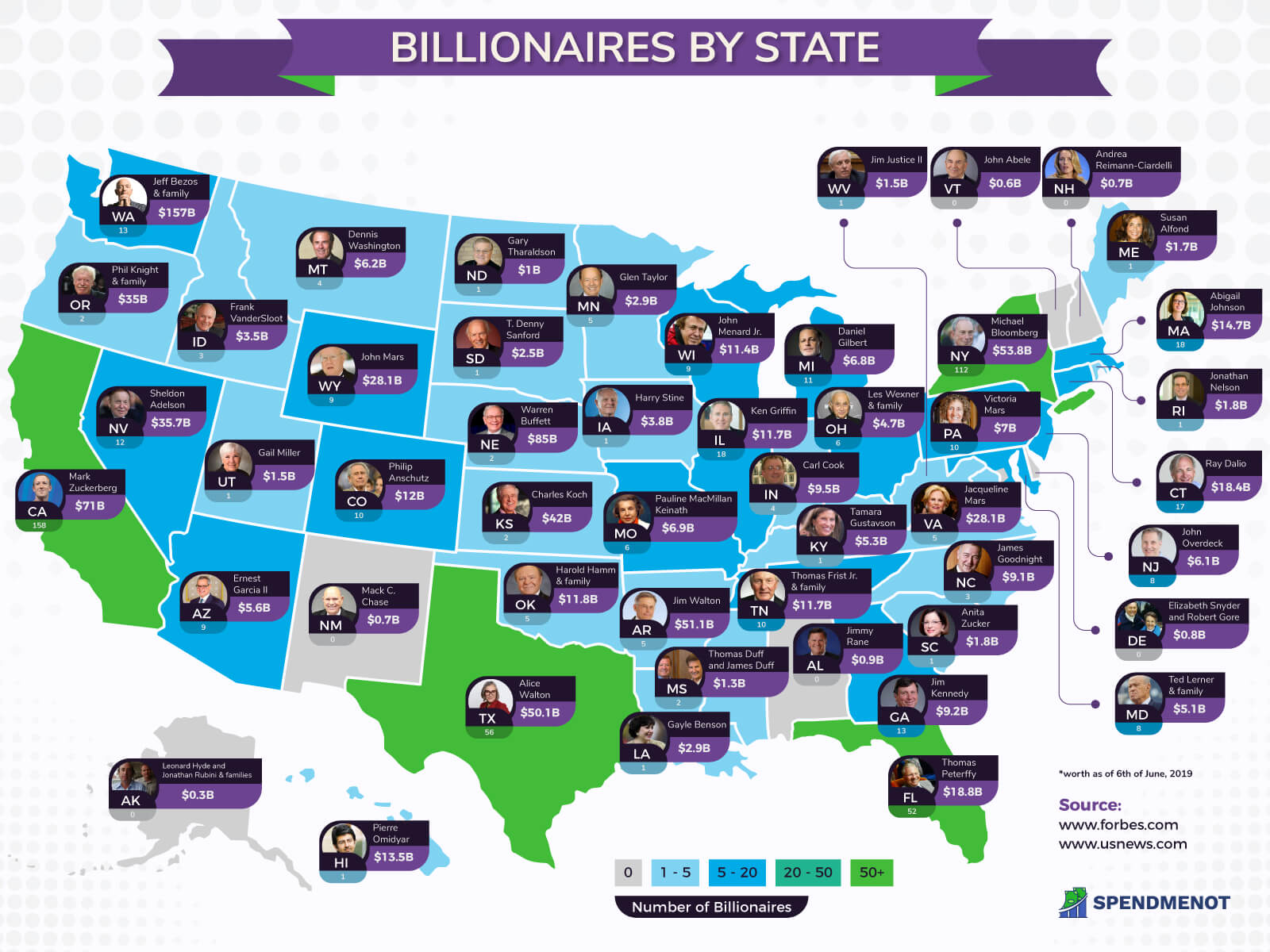 Billionaires by State [America's Richest] SpendMeNot