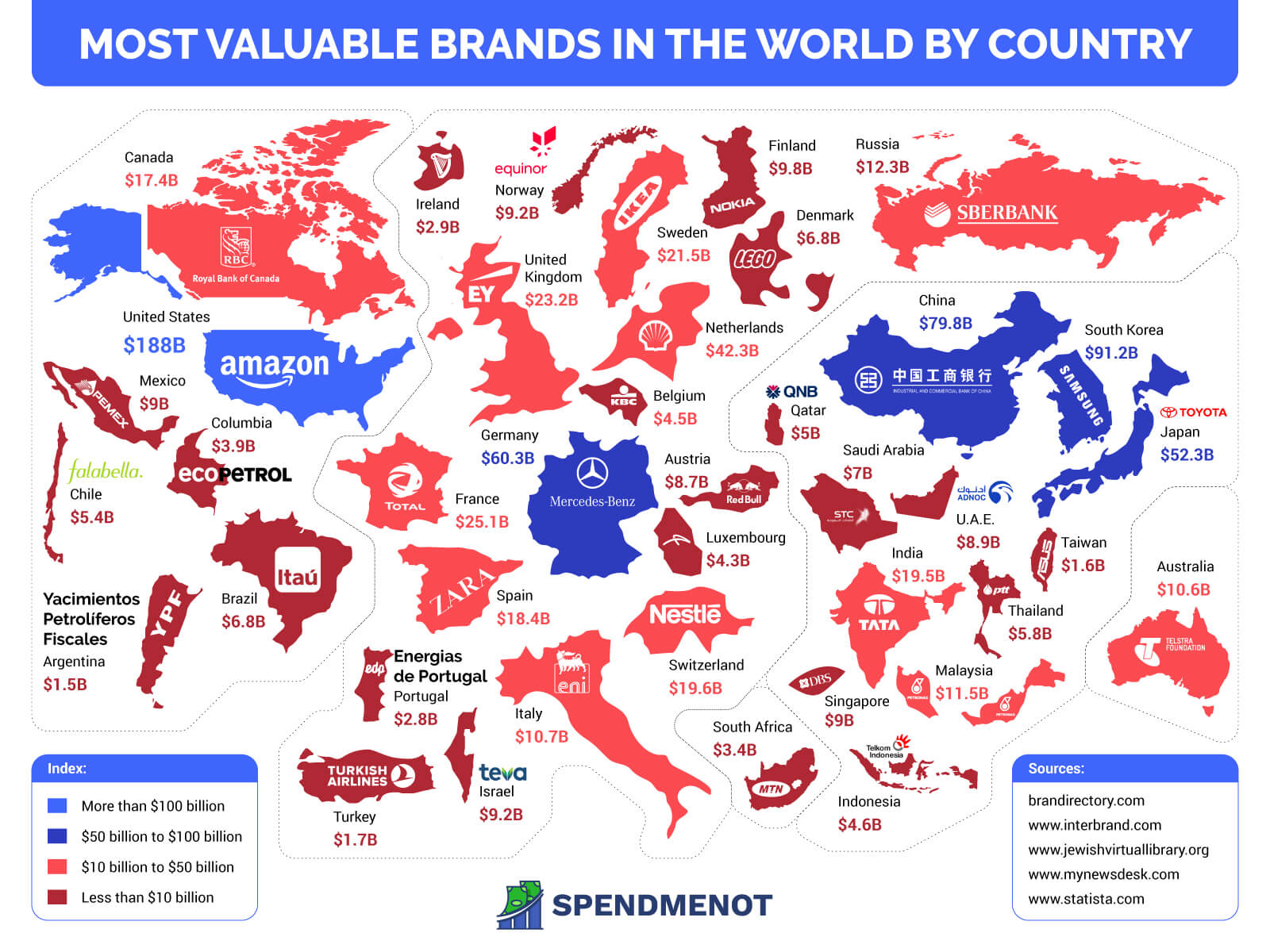 Infographic Details The Most Valuable Brands In The World By Country