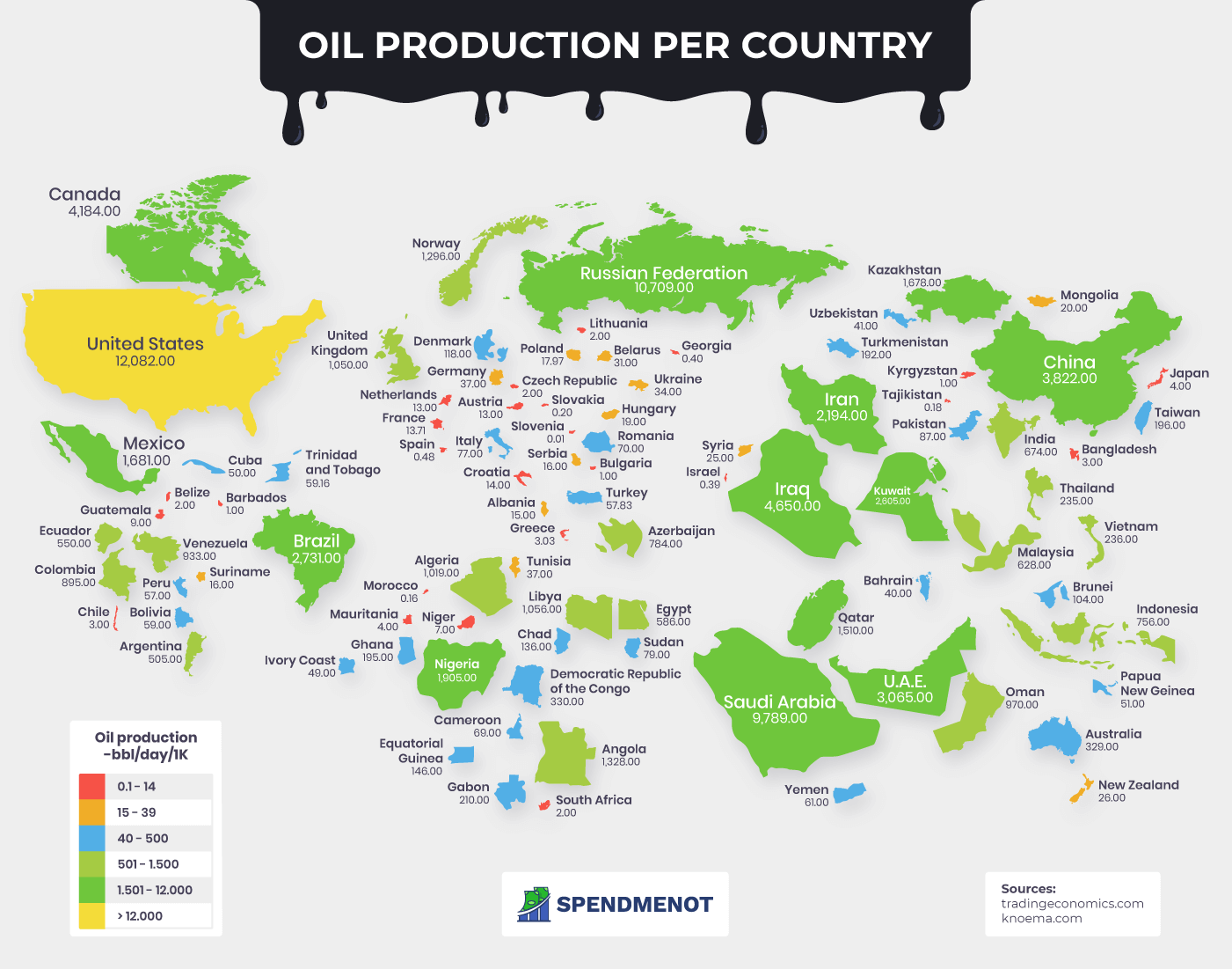 Oil Production by Country - A Map