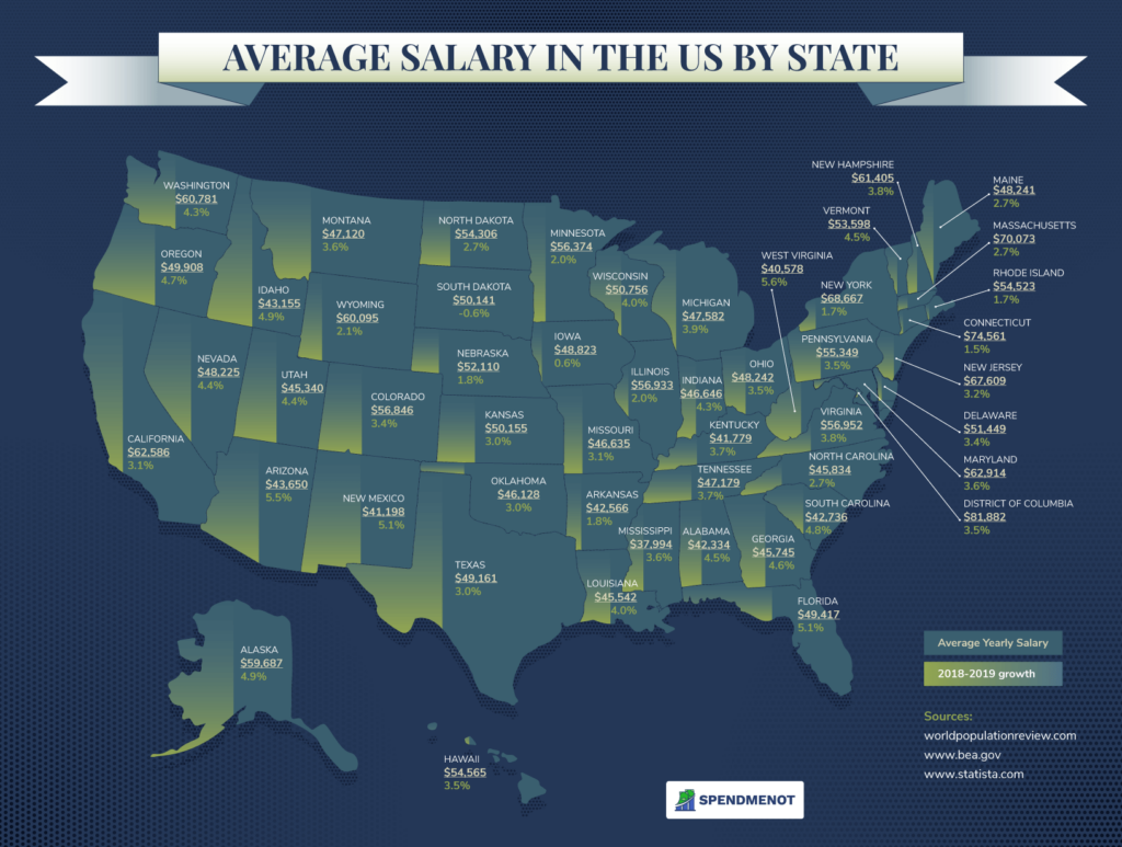 Average Salary Increases For 2024 Gertie Korney