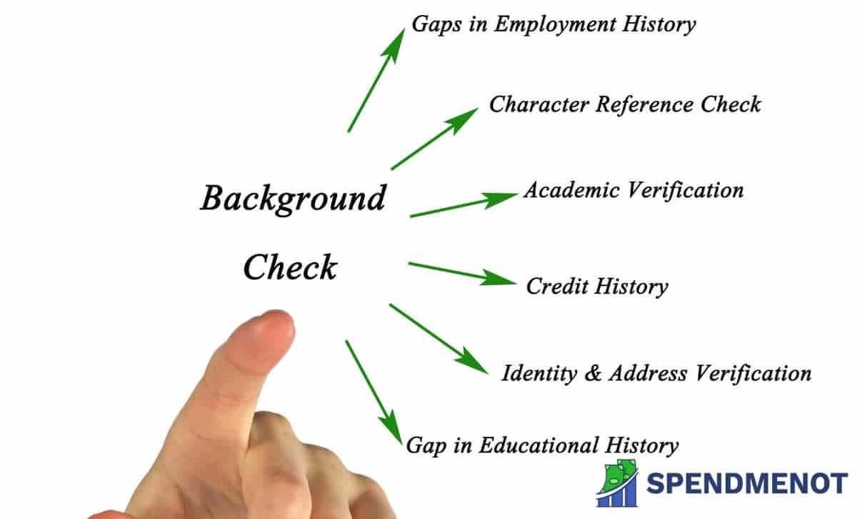 What Shows Up on a Background Check?