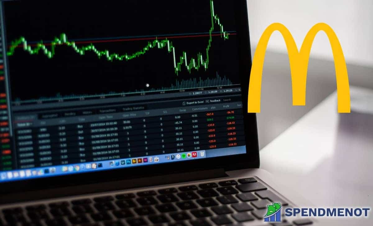 How to Buy McDonald’s Stock: The Basics
